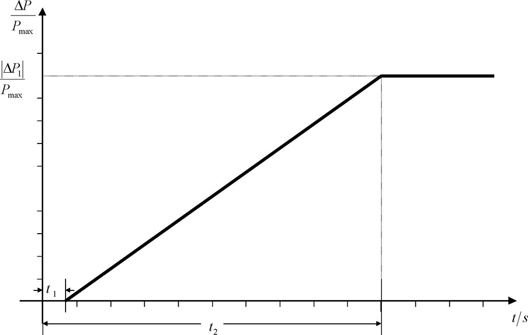 Paveikslas 9 (formulė ar schema)