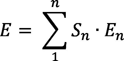 Paveikslas 14 (formulė ar schema)