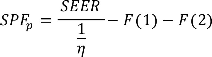 Paveikslas 40 (formulė ar schema)