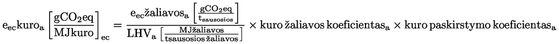 Paveikslas 9 (formulė ar schema)