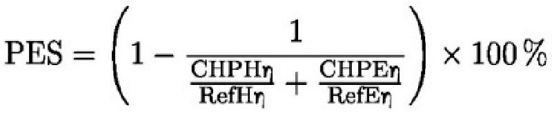 Paveikslas 3 (formulė ar schema)